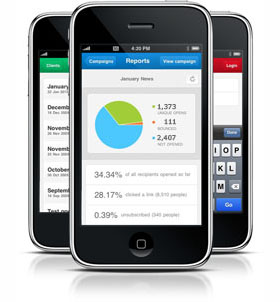 View your email reports on your mobile phone
